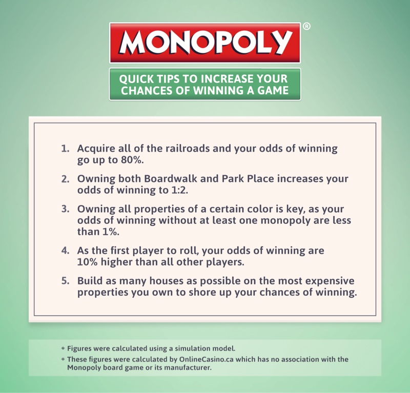 monopoly crazy cash rules